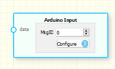 MICO: mico::arduino::ArduinoInputBlock Class Reference